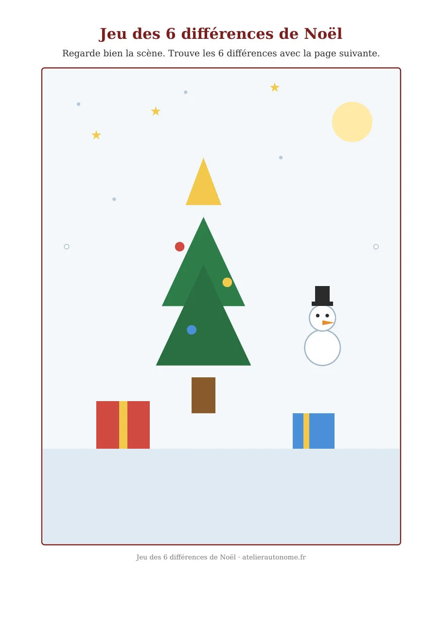 Aperçu de la scène de Noël du jeu des 6 différences : sapin, bonhomme de neige et cadeaux sur fond d'hiver