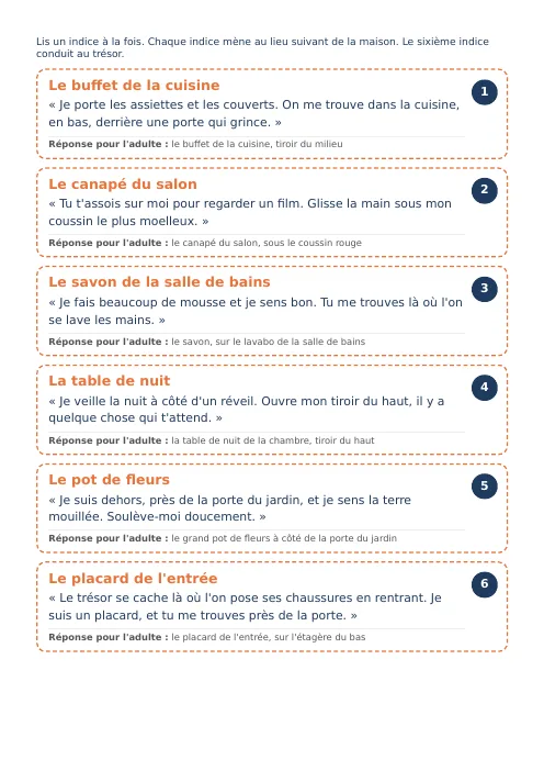 Aperçu des indices de la chasse au trésor d'Halloween pour les 7-10 ans, pages du fichier PDF