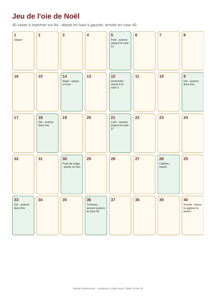 Aperçu de la première page du jeu de l'oie de Noël à imprimer : plateau de 40 cases avec cases spéciales