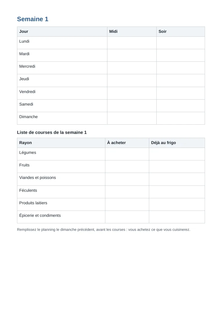 Aperçu du planning sur 4 semaines : une page hebdomadaire avec le tableau midi et soir des 7 jours et la liste de courses par rayon
