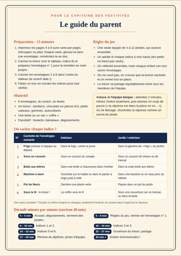 Guide du parent : préparation, règles du jeu, tableau des cachettes et déroulé minute par minute